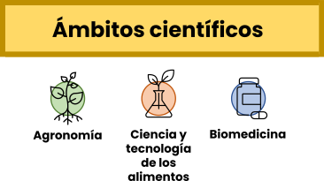 ambitos-cientificos