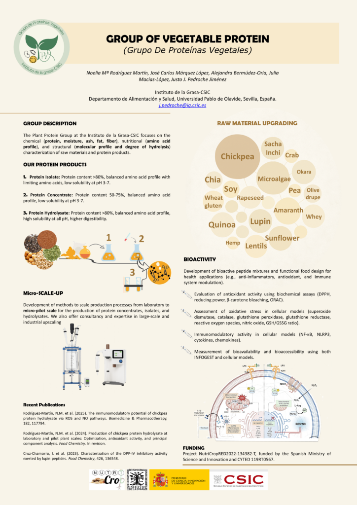 Poster_Cientifico_Grupo_Proteinas_Vegetales